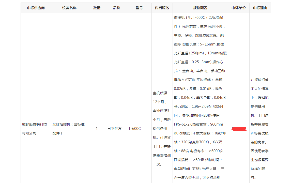 盛鑫联中标重庆熔纤机结果公示