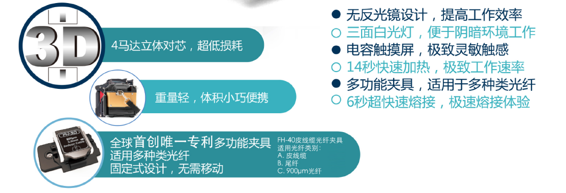 韩国一诺IFS-55熔接机特点介绍.png